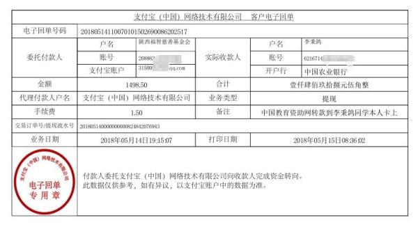 中国教育资助网给李秉鸽同学转款的电子回单