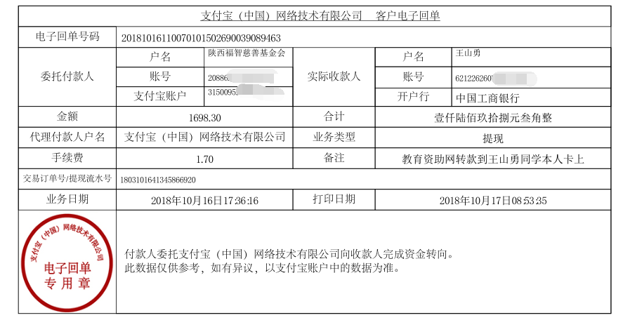 教育资助网给王山勇同学转款的电子回单