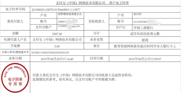 教育资助网转款给赵应恒同学的电子回单