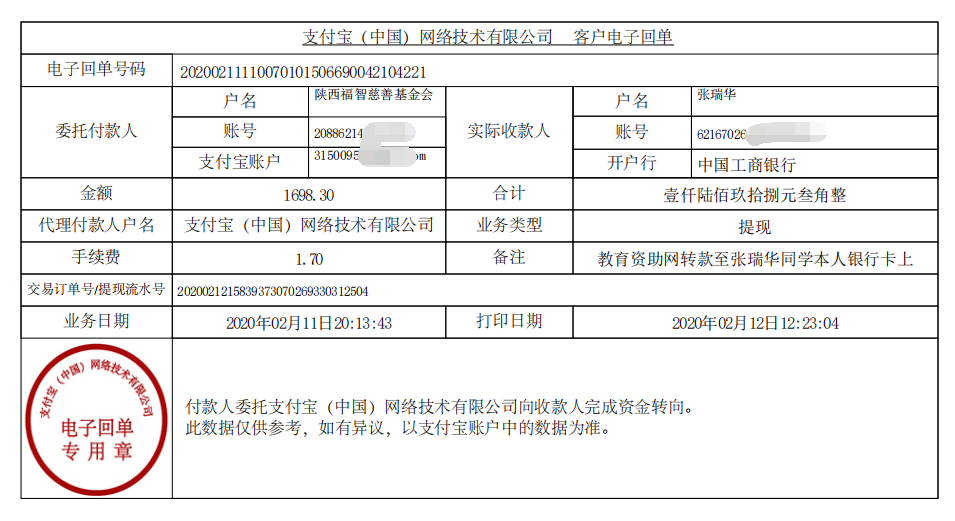 教育资助网给张瑞华同学转款的电子回单