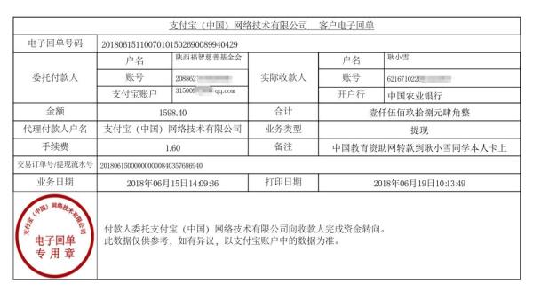 中国教育资助网转款给耿小雪同学的电子回单