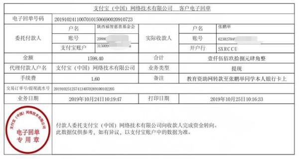 教育资助网转款给张鹏举同学的电子回单