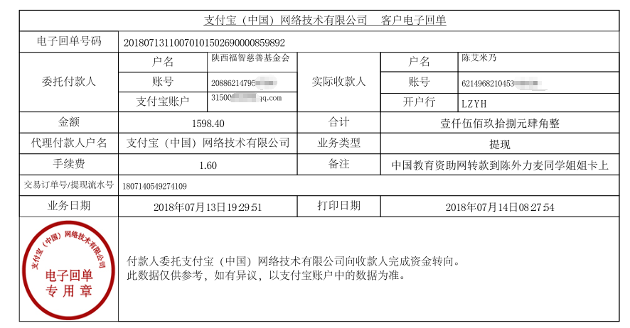 中国教育资助网给陈外力麦同学转款的电子回单