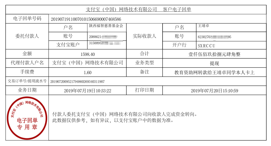 教育资助网给王靖卓同学转款的电子回单