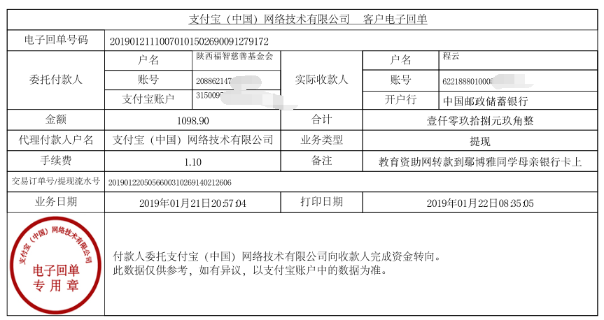 教育资助网给鄢博雅同学转款的电子回单
