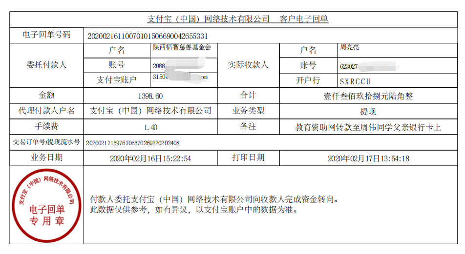 教育资助网给周伟同学转款的电子回单