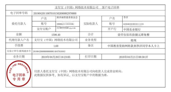 中国教育资助网给李洋同学转款的电子回单