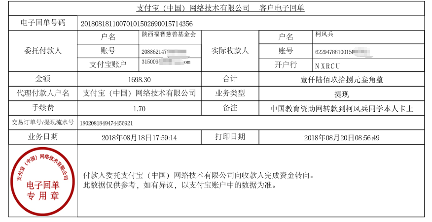 中国教育资助网转款给柯风兵同学的电子回单