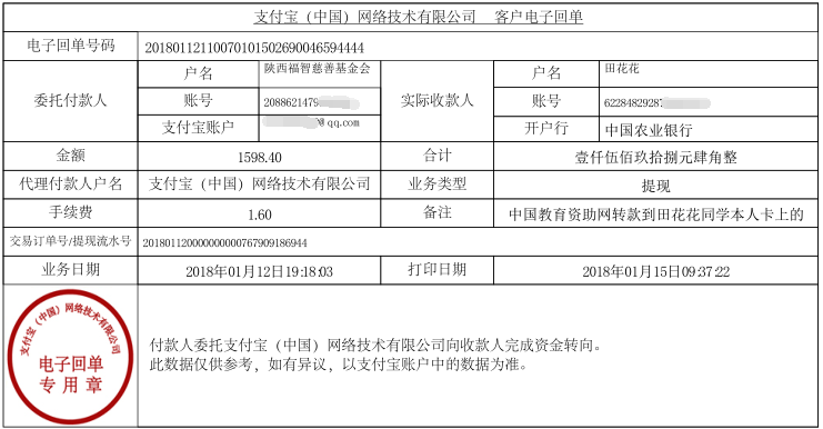 中国教育资助网转款给田花花的电子回单