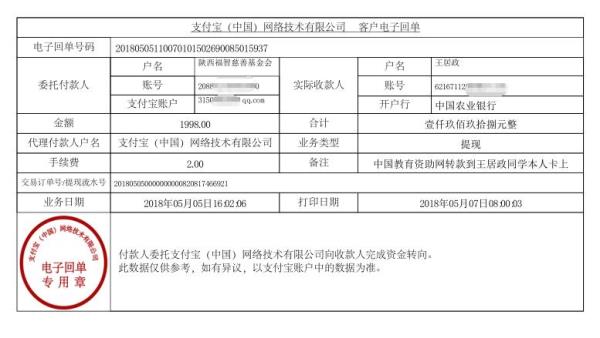 中国教育资助网给王居政同学转款的电子回单