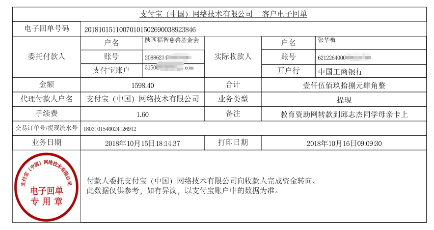 教育资助网给邱志杰同学转款的电子回单
