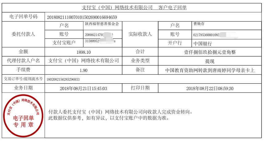 中国教育资助网转款给唐雨婷同学的电子回单