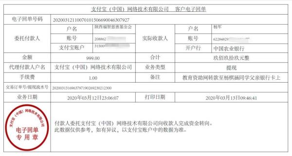 教育资助网转款给杨棋涵同学的电子回单