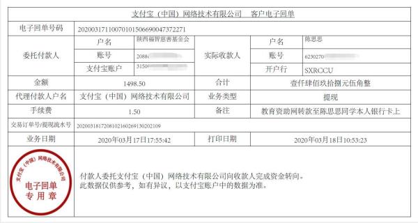 教育资助网给陈思思同学转款的电子回单