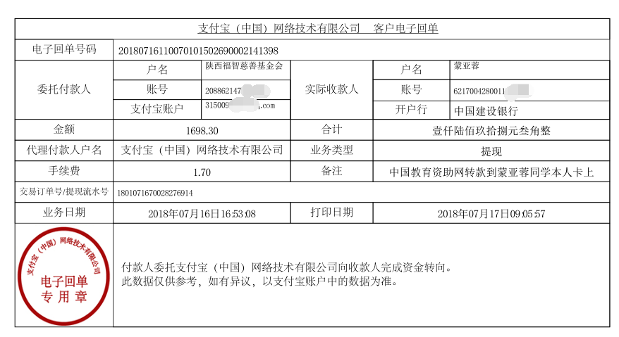 中国教育资助网给蒙亚蓉同学转款的电子回单