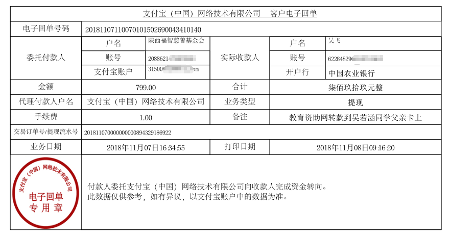 教育资助网给吴若涵同学转款的电子回单