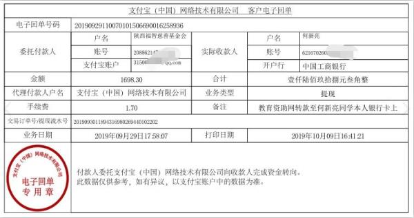 教育资助网转款给何新亮同学的电子回单