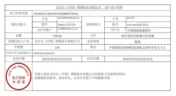 中国教育资助网给陈文涛同学转款的电子回单