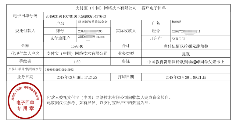 中国教育资助网给杨超峰同学转款电子回单