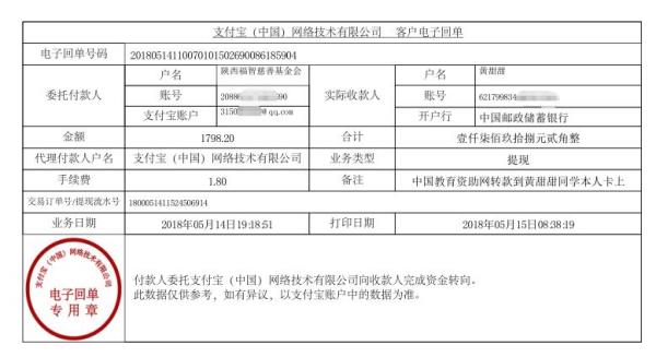 中国教育资助网转款给黄甜甜同学的电子回单