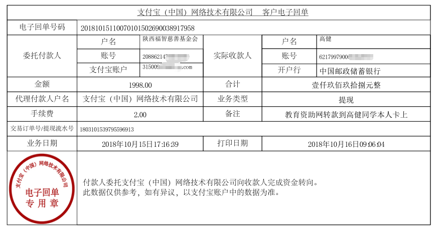 教育资助网给高健同学转款的电子回单