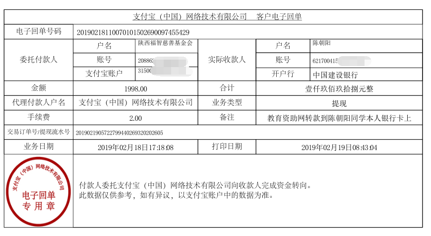 教育资助网给陈朝阳同学转款的电子回单