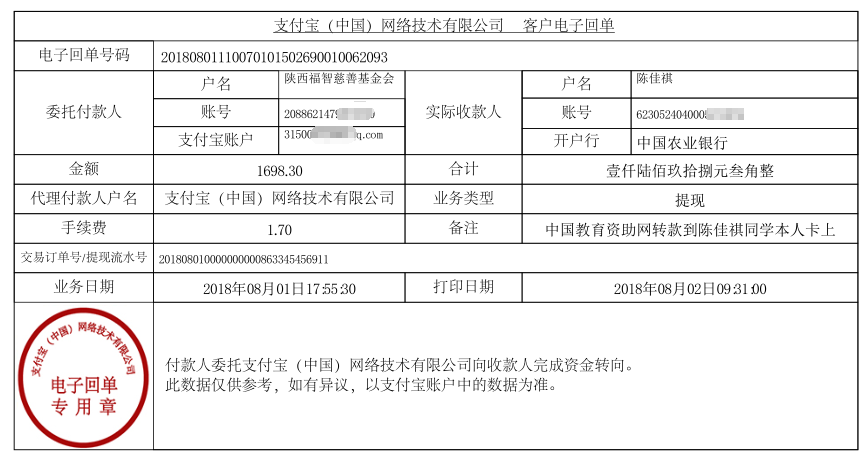 中国教育资助网转款给陈佳祺同学的电子回单