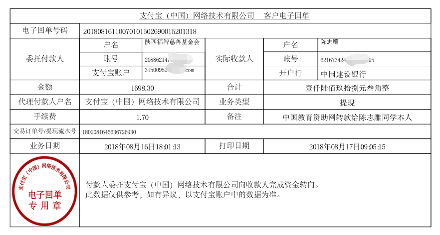 中国教育资助网转款给陈志雕同学的电子回单