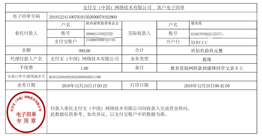 教育资助网给康锋同学转款的电子回单