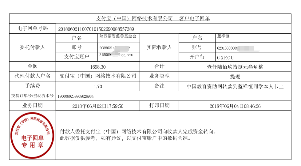中国教育资助网给蓝祥恒同学转款的电子回单