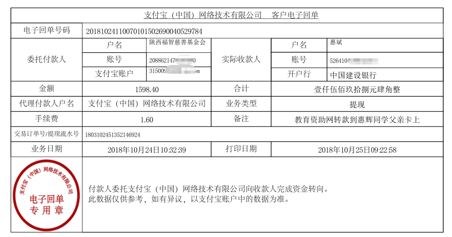 教育资助网转款给惠辉同学的电子回单