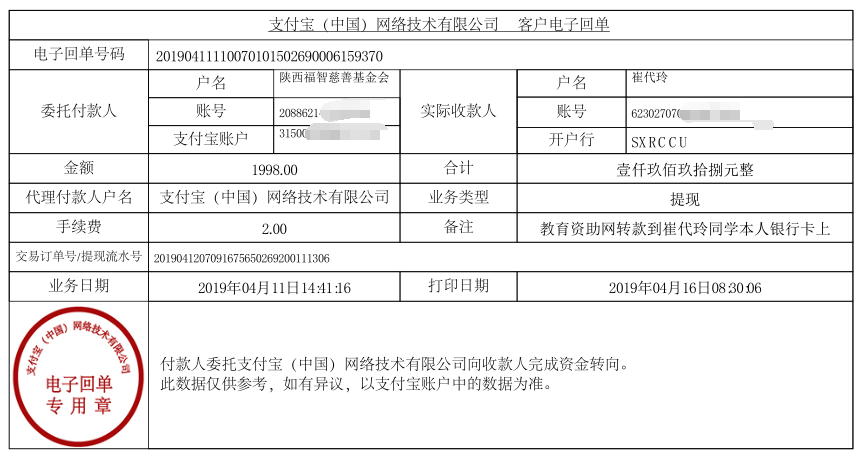 教育资助网给崔代玲同学转款的电子回单