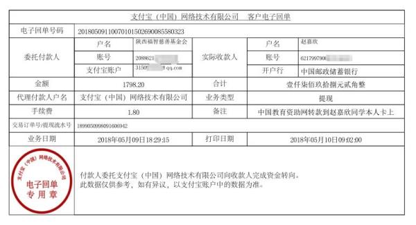 中国教育资助网给杨赵嘉欣同学转款的电子回单