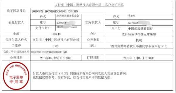 教育资助网转款给邓潇同学的电子回单