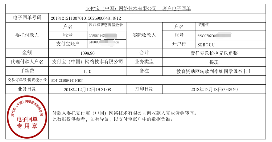 教育资助网给李娜同学转款的电子回单