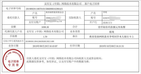 教育资助网转款给李明同学的电子回单