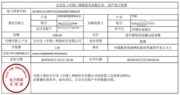 中国教育资助网给李斌同学转款电子回单