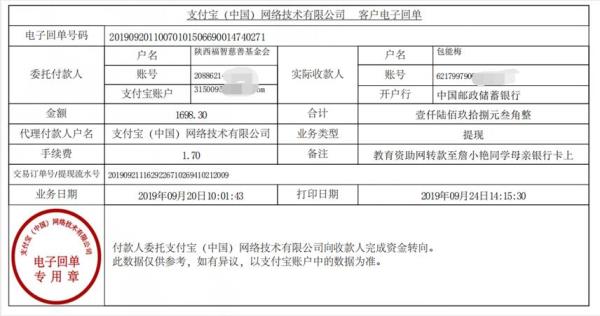 教育资助网转款给詹小艳同学的电子回单
