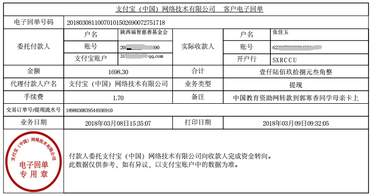 中国教育资助网给郭寒香同学转款的电子回单