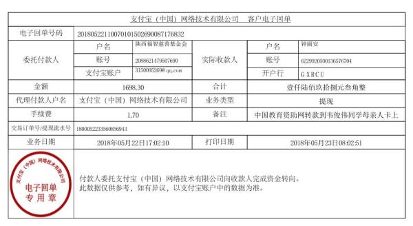 中国教育资助网给韦俊伟同学转款的电子回单