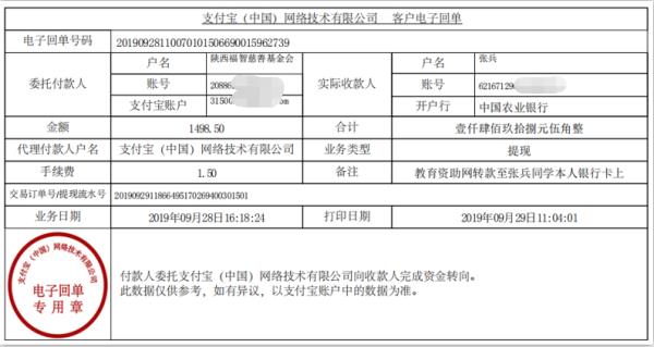 教育资助网转款给张兵同学的电子回单