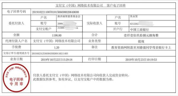 教育资助网转款给刘德强同学的电子回单