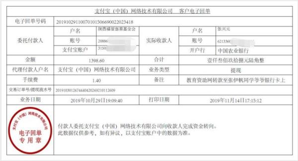 教育资助网转款给张伊帆同学的电子回单