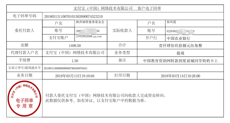 中国教育资助网给夏前城同学转款的电子回单