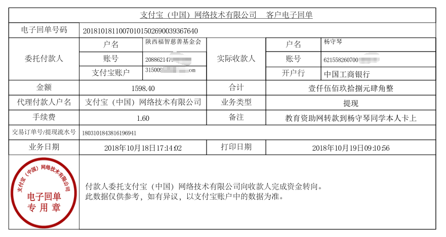 教育资助网给杨守琴同学转款的电子回单