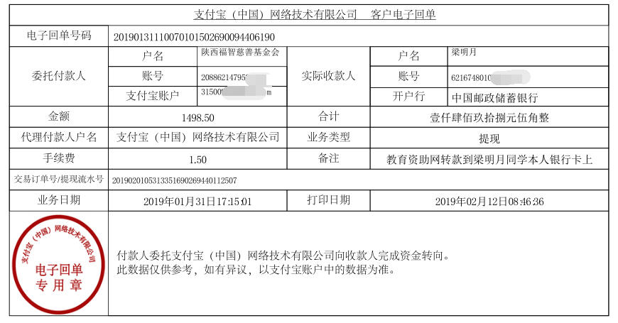 教育资助网给梁明月同学转款的电子回单