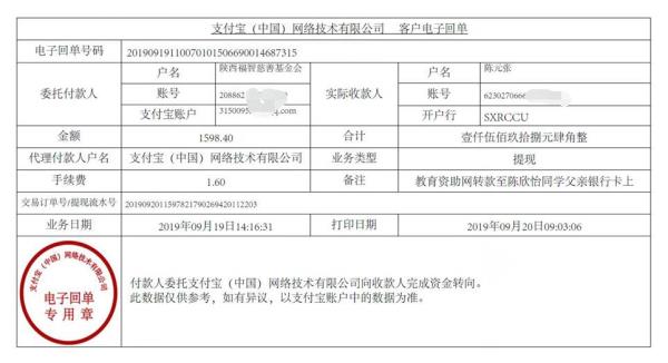 教育资助网转款给陈欣怡同学的电子回单
