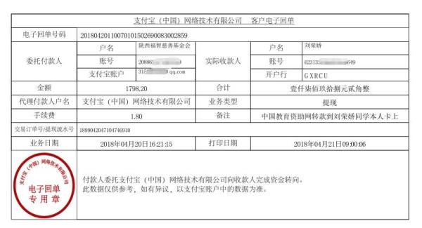 中国教育资助网给刘荣娇同学转款的电子回单