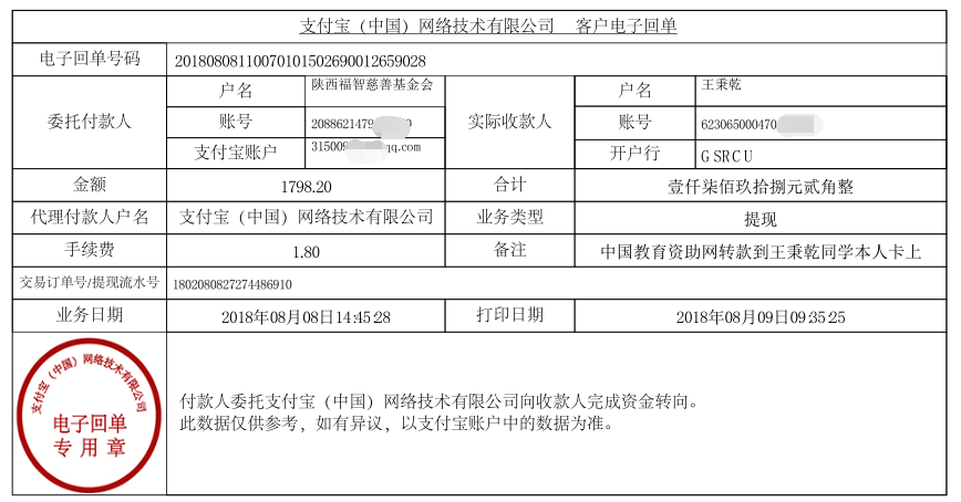中国教育资助网转款给王秉乾同学的电子回单