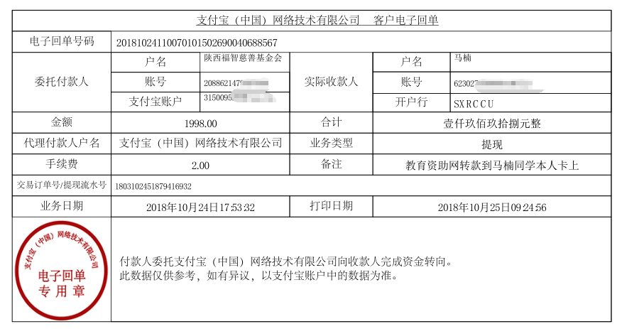 教育资助网转款给马楠同学的电子回单